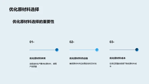 塑料制品：生产革新之路