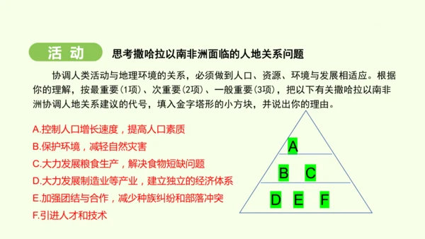 9.3.1 热带草原广布  人口、粮食与环境（课件28张）-2024-2025学年七年级地理下学期人