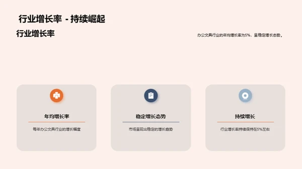 办公文具行业新视角