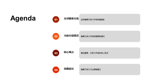 糖果业的创新突破