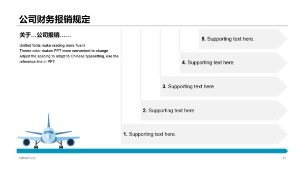 绿色商务风公司新人入职岗前培训课件PPT下载