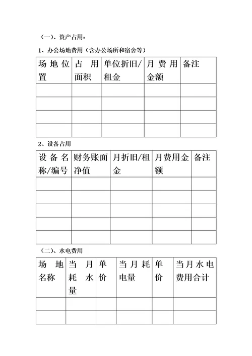 利润中心管理方案