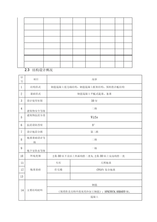 叠合板型钢悬挑脚手架施工方案