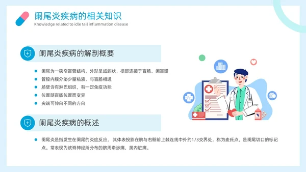 简约风阑尾炎护理查房疾病病人的护理医疗培训PPT