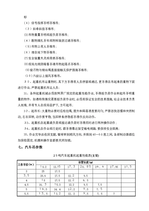 25吨汽车吊吊装施工方案