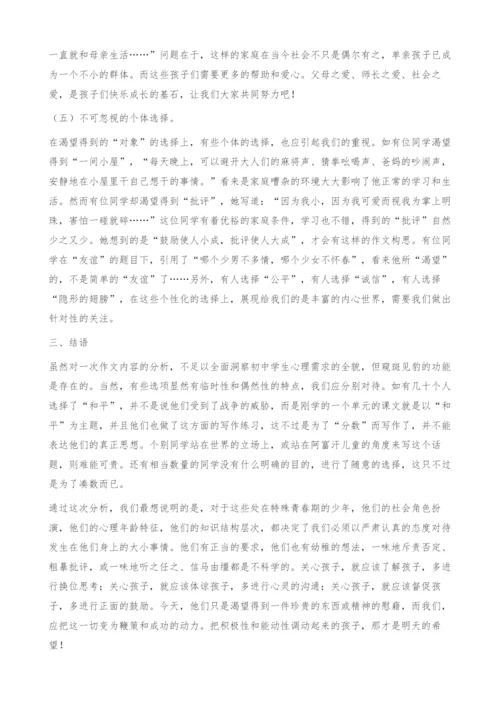 当今的初中生渴望得到什么-关于一次检测作文的分析报告.docx