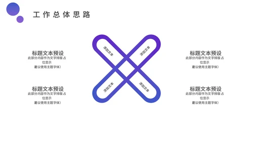 蓝紫渐变色商务工作汇报通用PPT模板