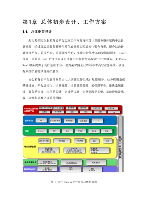 保险企业私有云平台实施专业方案.docx