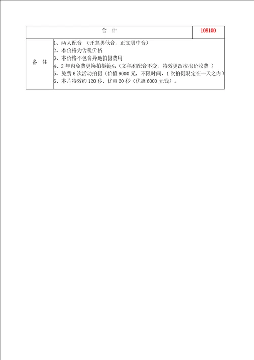 宣传片项目预算单报价详表2020