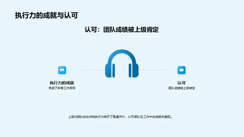 团队协作与创新提升