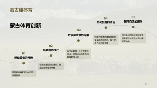 绿色现代蒙古族体育运动科普PPT模板