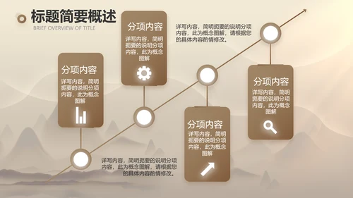古典中医传承文化工作总结汇报计划PPT