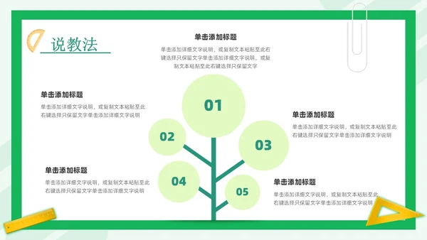 绿色简约风教师说课PPT模板
