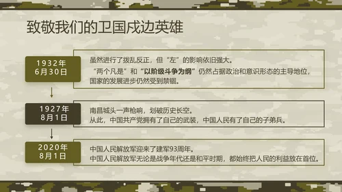 迷彩风部队军事工作总结汇报动态PPT
