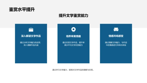 探索文学的神秘力量