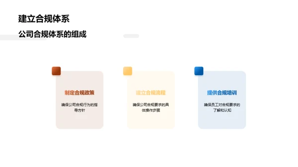 打造企业合规之路