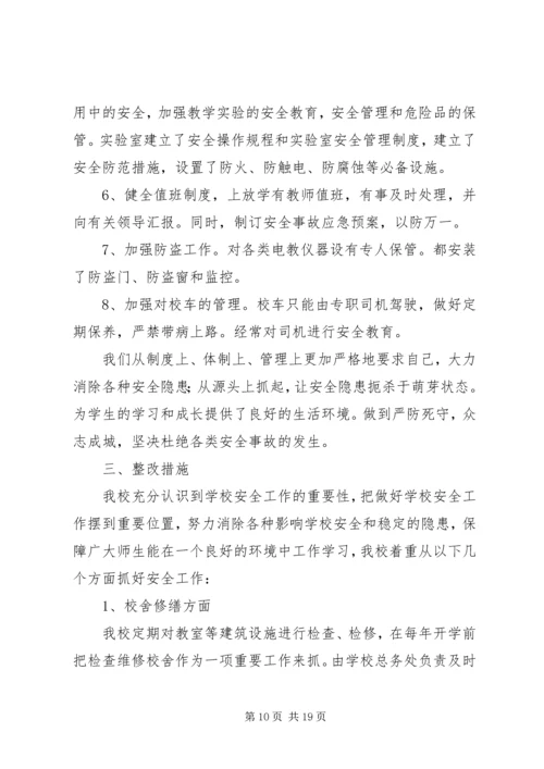 安全督查整改报告.docx