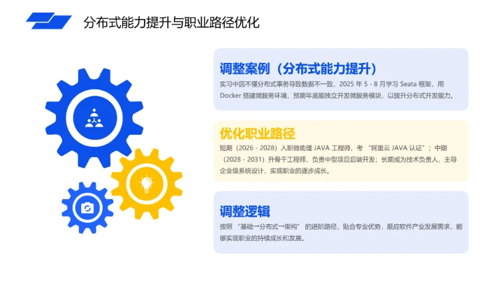 蓝色简约计算机科学与技术专业大学生职业生涯规划发展展示PPT模版