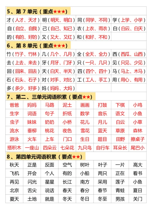 24秋【一上】语文期末复习必背汇总