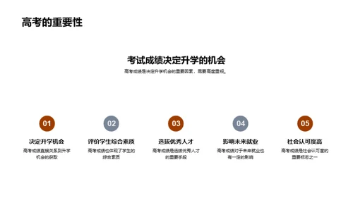 高考冲刺全攻略