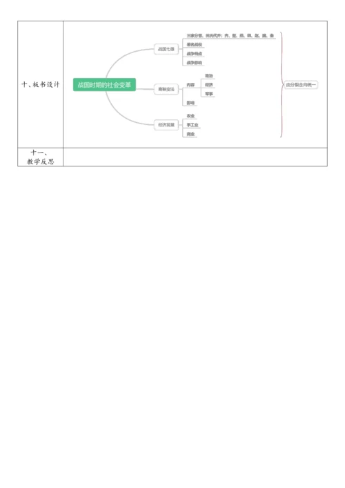 第6课 战国时期的社会变革（教案）-【课堂无忧】新课标同步核心素养课堂