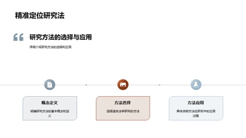 法学研究全解析