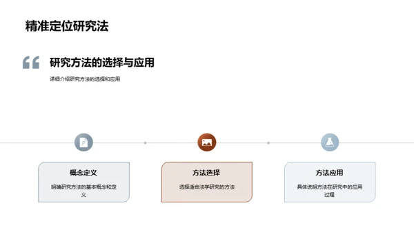 法学研究全解析