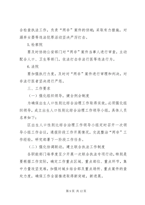 人口性别比综合治理工作意见.docx