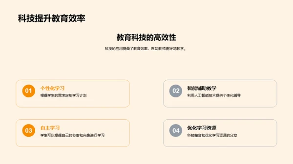 科技引领教育新篇章