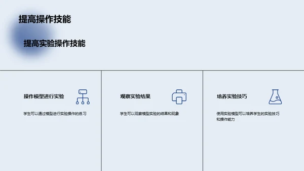 揭秘化学实验模型