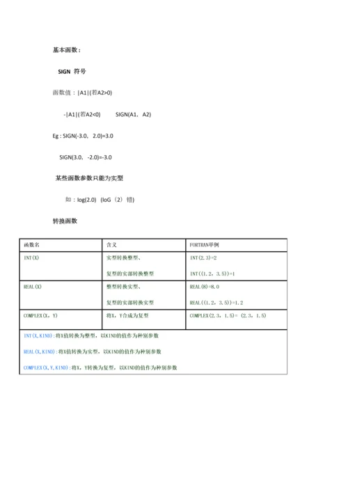 2023年fortran90知识点归纳.docx