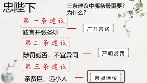 第23课《出师表》课件(共76张PPT)