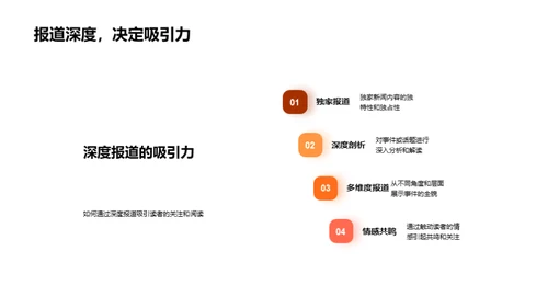新闻采编艺术