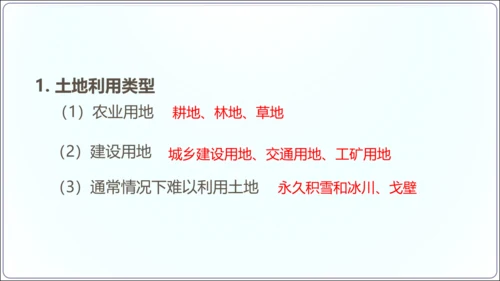 3.2土地资源（课件34张）-【2024秋人教八上地理精简课堂（课件）】