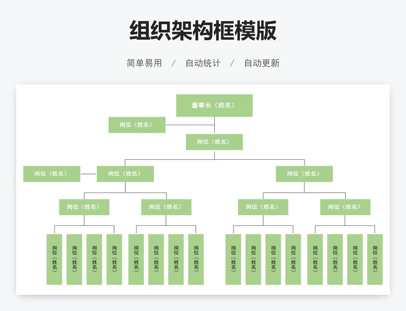 组织架构框模版