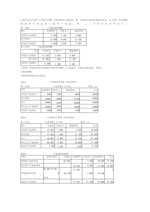 产品成本计算的基本方法一章作业题答案