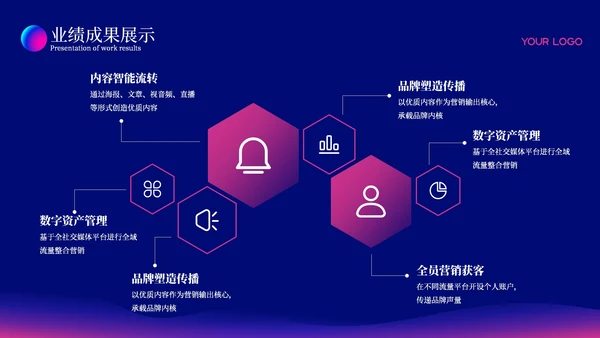 深色科技风简约总结汇报