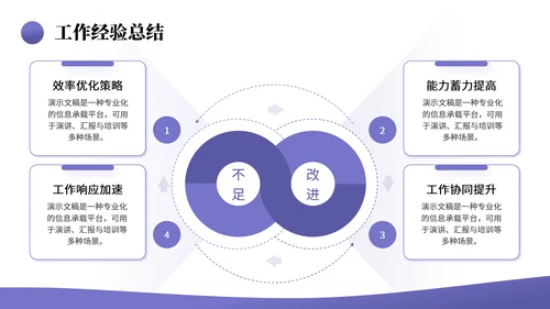 长春花蓝通用简约年中工作总结PPT模板