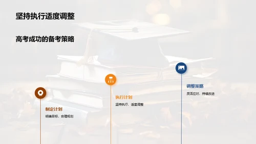 高考全面攻略