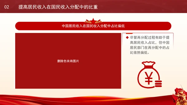 二十届三中全会经济关键词解读完善收入分配制度党课PPT
