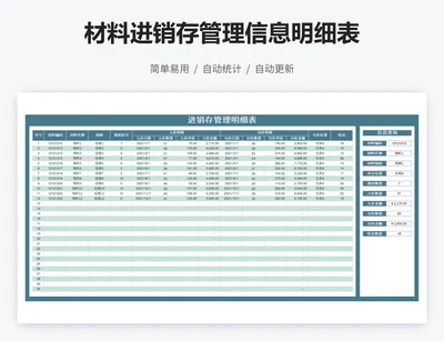 材料进销存管理信息明细表