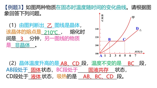 人教版物理八年级上学期 3.2 熔化和凝固  课件（53页ppt）