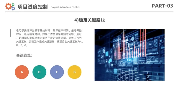 简约风项目进度管理数据分析项目计划控制报告PPT项目管理