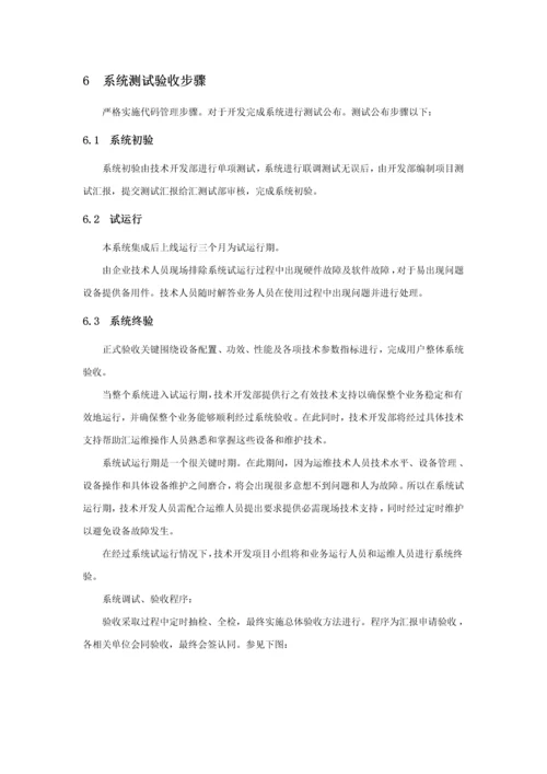 源代码管理综合规范.docx