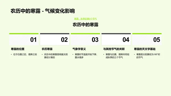 解析寒露历史文化