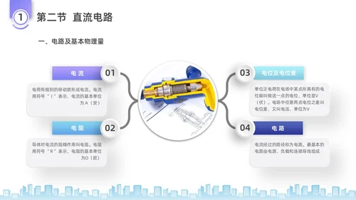 彩色水彩微粒体电工培训企业培训PPT课件