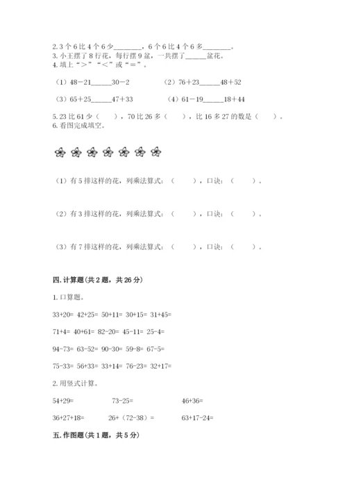 人教版二年级上册数学期末测试卷精品（名师推荐）.docx