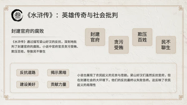 黄色中国风经典文学作品赏析PPT