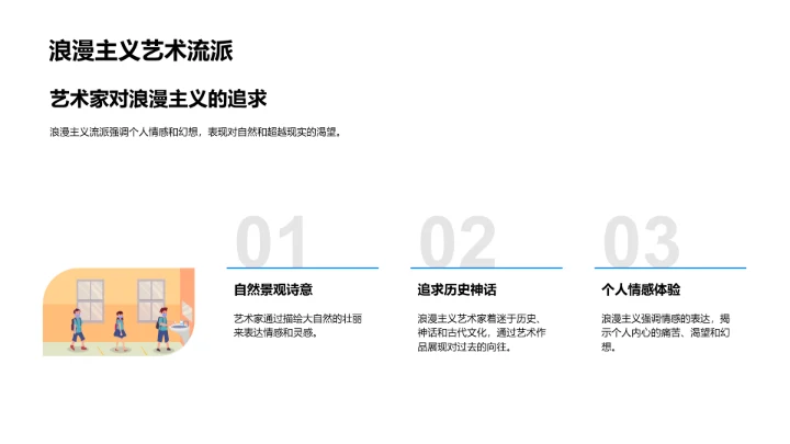 艺术历史与创新PPT模板