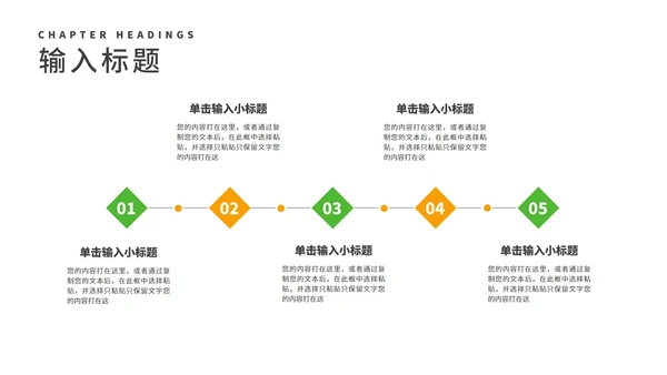 简约植树节爱护生态汇报演讲PPT模板